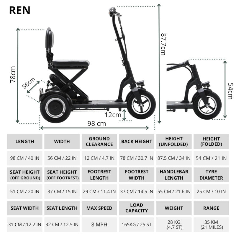 Betty & Bertie Ren Manual Folding Mobility Scooter Light Weight Collapsible 165kg Capacity